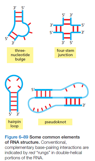 Figure 6-89.png